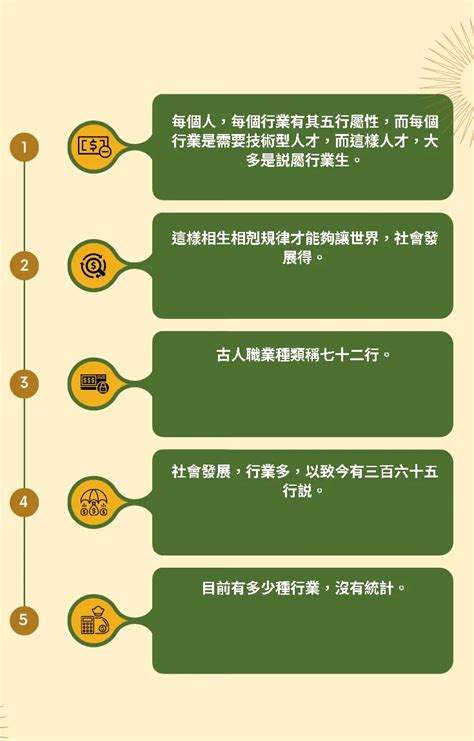 金木水火土行業|八字五行職業分類表